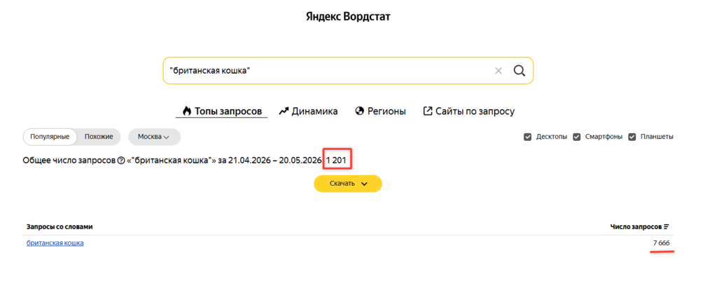 общее число запросов