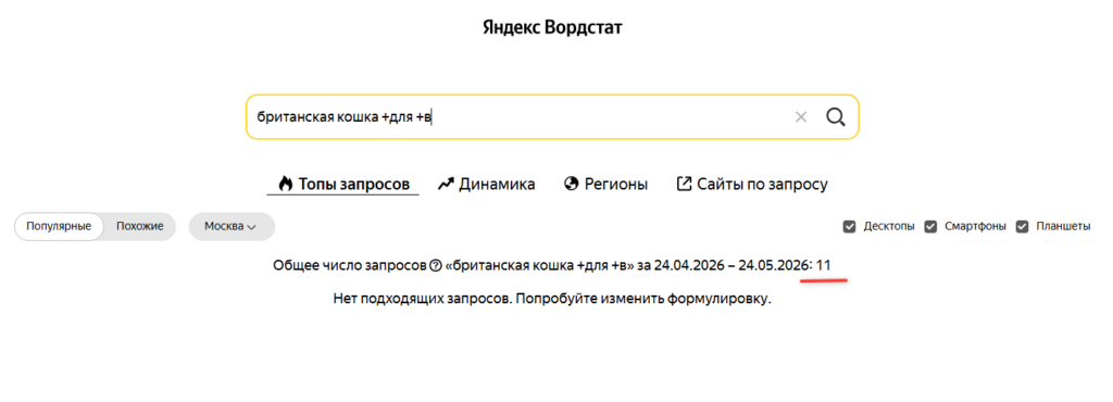 число запросов