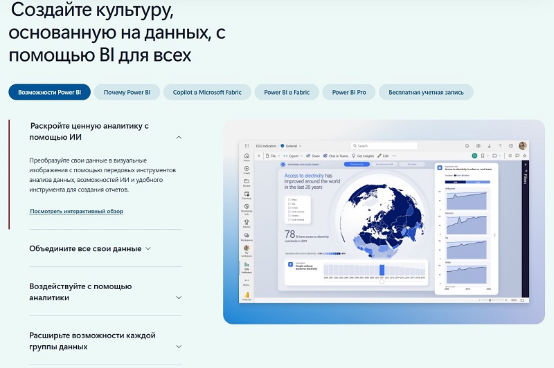 инструмент Power BI