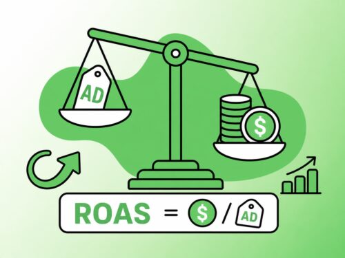 Окупаемость рекламы (ROAS) - что это такое в маркетинге, как ее считать по формуле