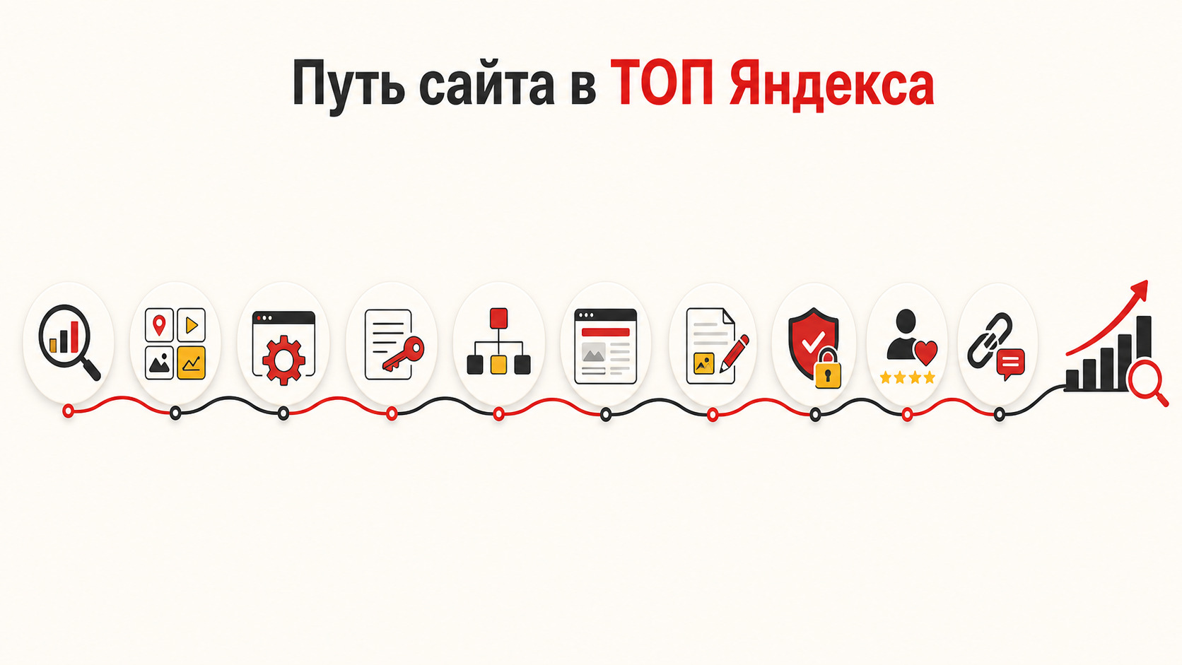 цепочка