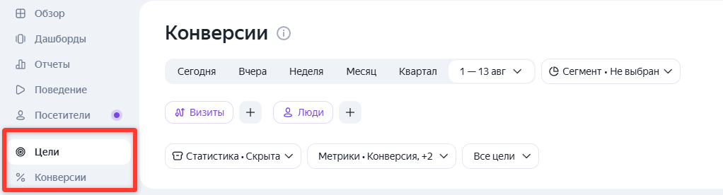 параметры