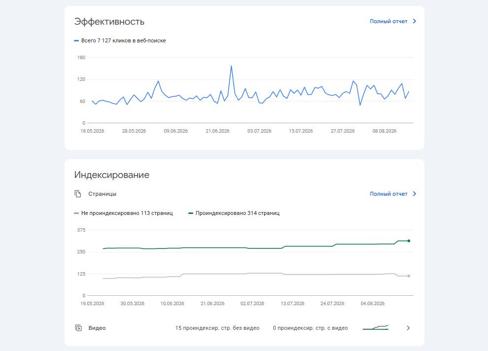 статистика