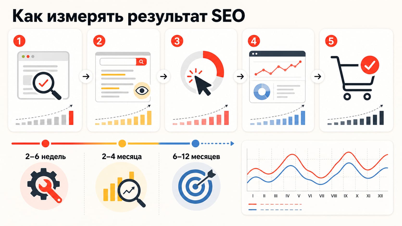 инфографика