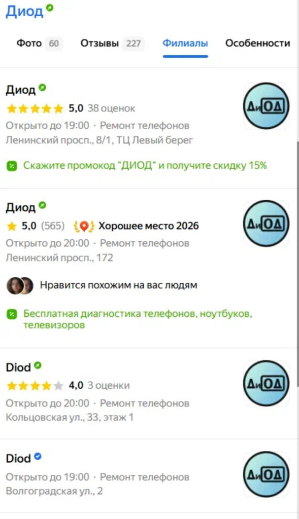 данные организации