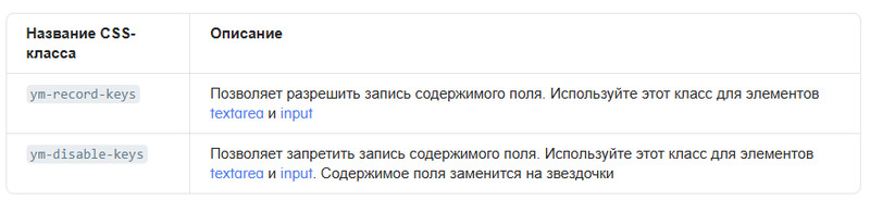 защита